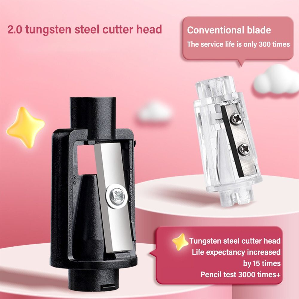 Simpatico cartone animato Rica - Electric Pencil Sharpener Usb recensione e prezzo